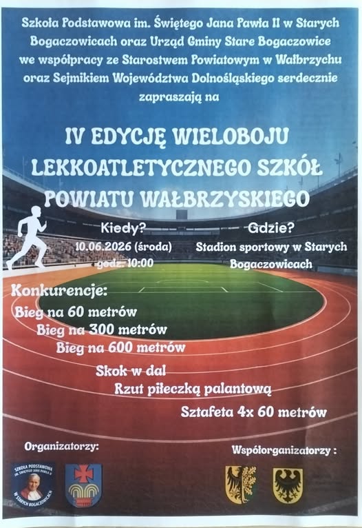 Wielobój lekkoatletyczny szkół powiatu wałbrzyskiego