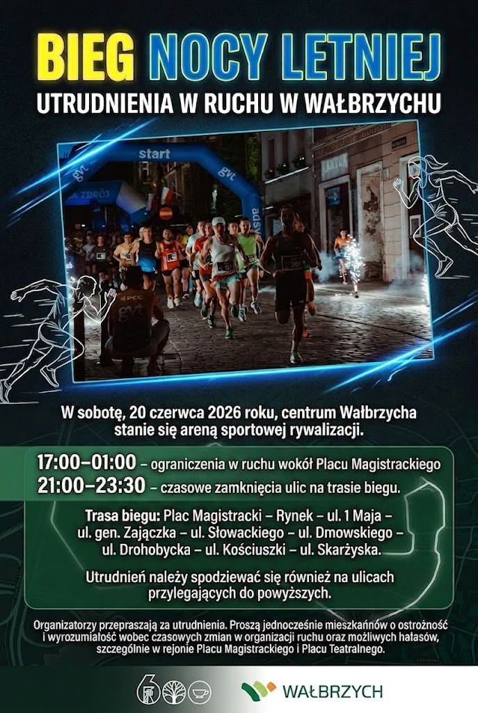 Czasowe utrudnienia w ruchu