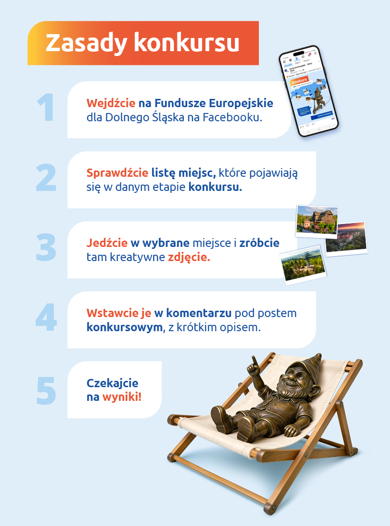 Zwiedzaj Dolny Śląsk i wygrywaj nagrody!