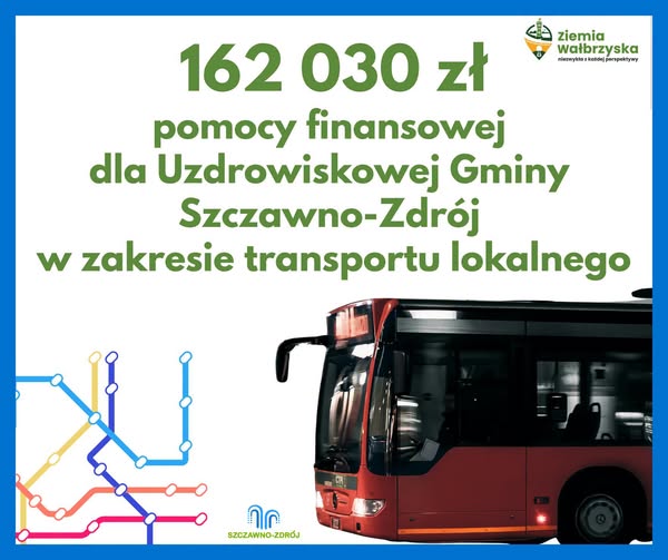 Ważne informacje dotyczące transportu zbiorowego