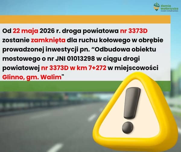 Uważajcie na utrudnienia