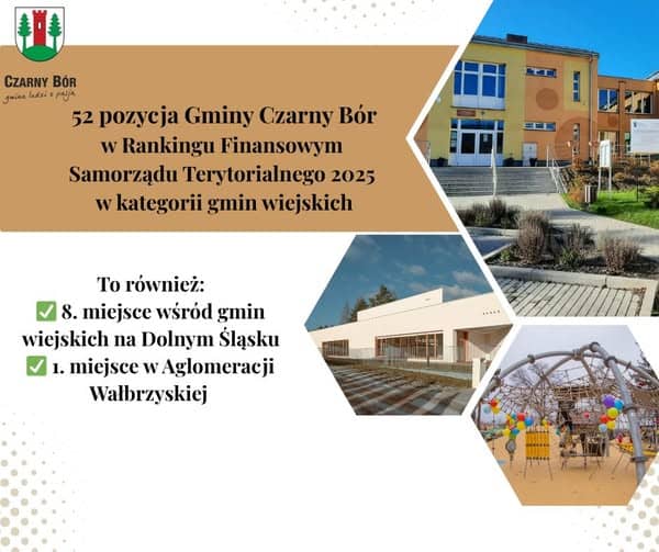 Wysoko w rankingu