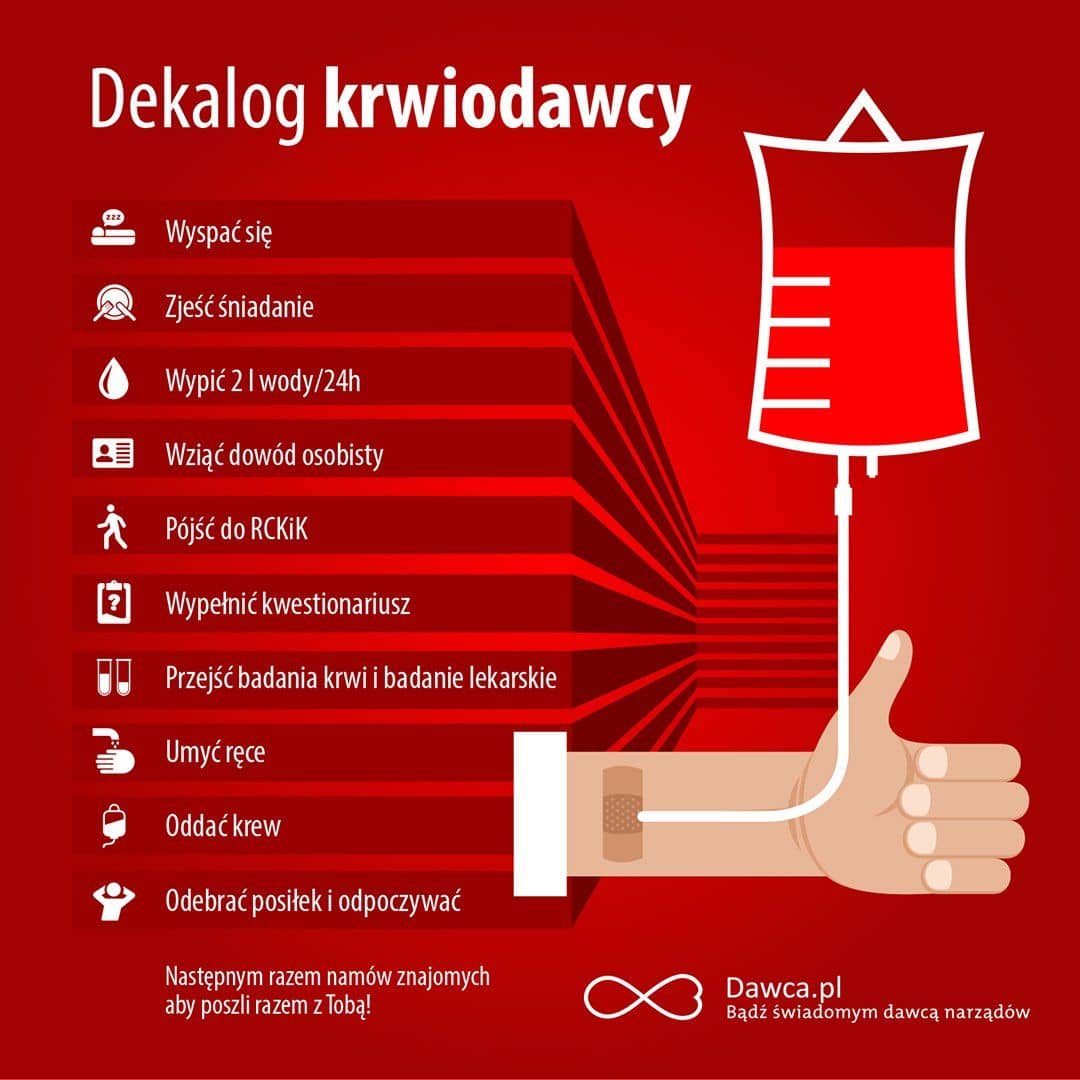 Publiczna służba krwi zagrożona