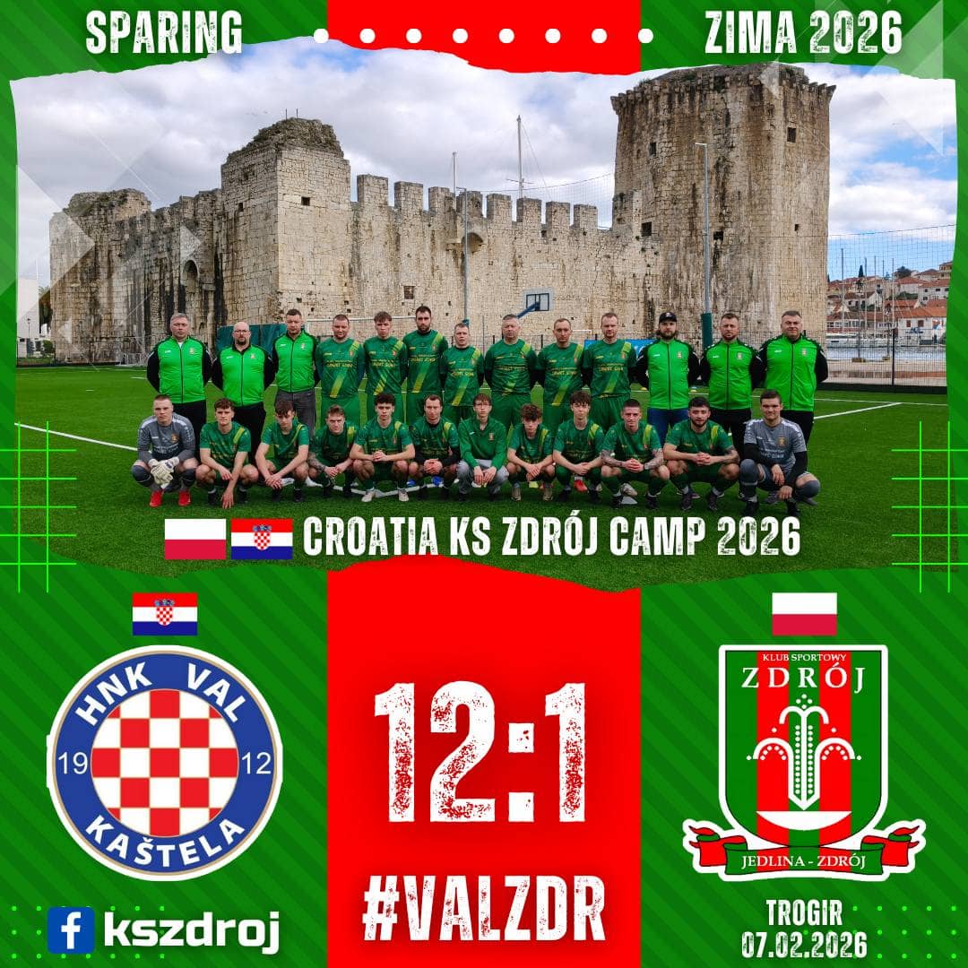 Wysoka porażka Zdroju