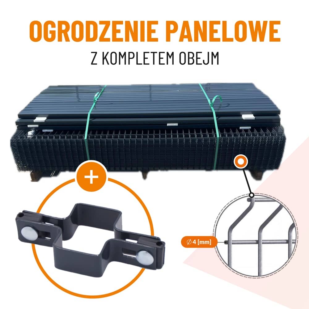 Jak ogrodzić działkę i nie zbankrutować? Przegląd ekonomicznych rozwiązań