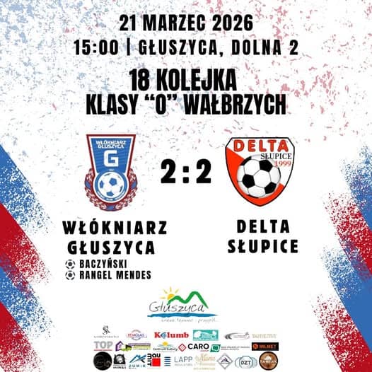 Kolejny remis Włókniarza