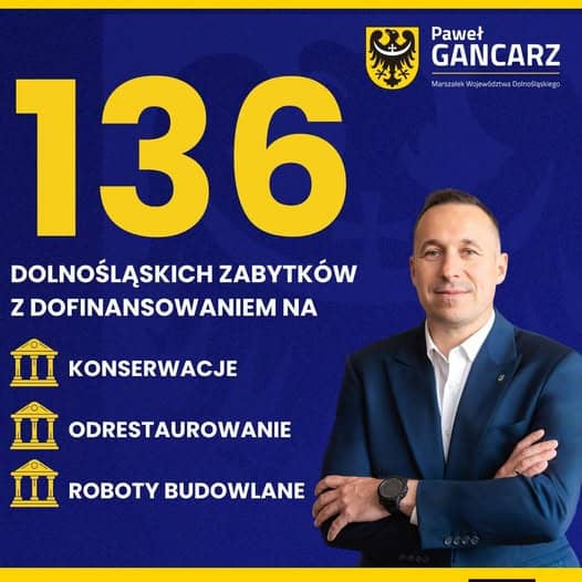 Kościół z dotacją