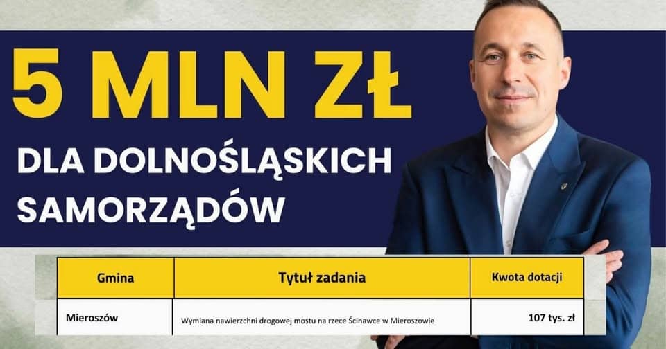 Most do przebudowy