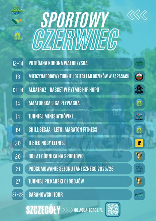 Sportowy Czerwiec - kolejny miesiąc „80-lecia Wałbrzyskiego sportu”